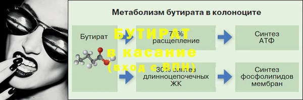 бошки Горно-Алтайск